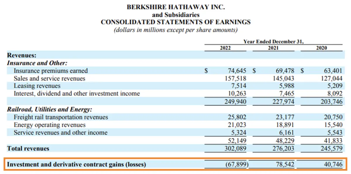 Mark to Market Accounting and Finance Definition & Examples